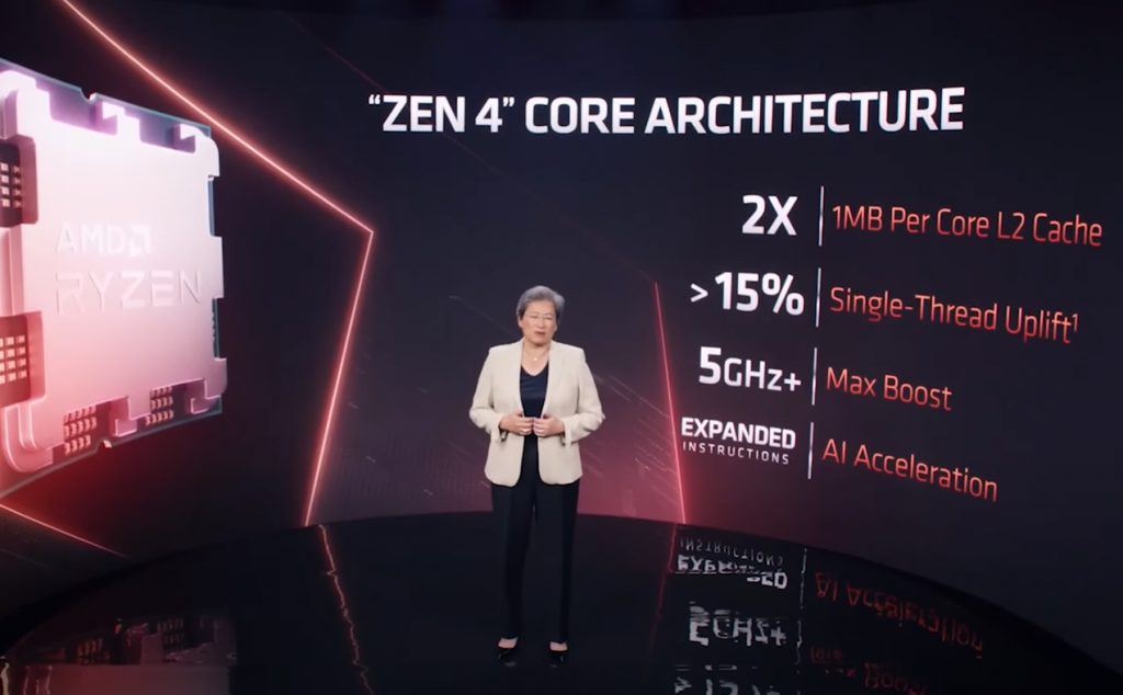 AMD Tarihi